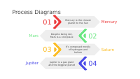 Process Diagrams by Slidesgo.pptx